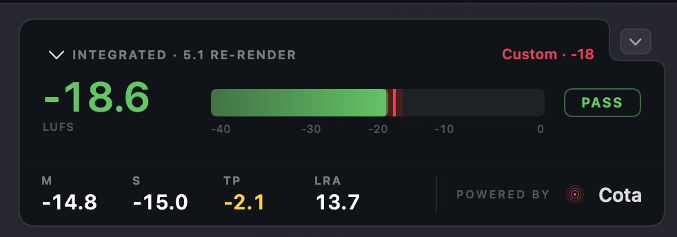 The footer loudness readout — integrated LUFS on a 5.1 re-render, a live meter against the delivery target, a PASS badge, and M, S, TP and LRA readouts, Powered by Cota