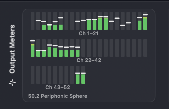 Multichannel output meters for a 50.2 custom layout, 52 channels across three labelled rows