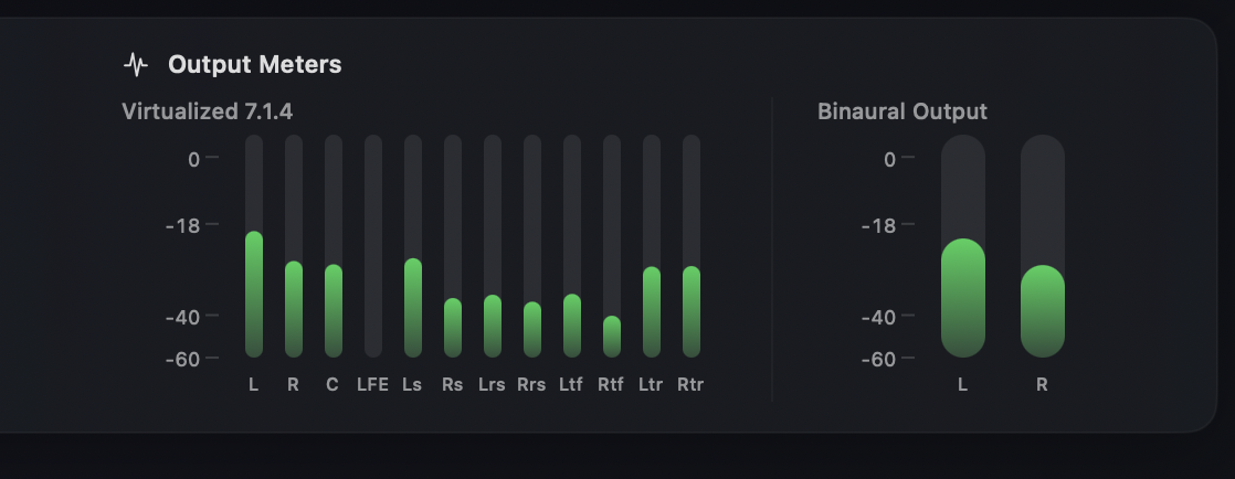 Meters for 7.1.4, binaural, and stereo modes