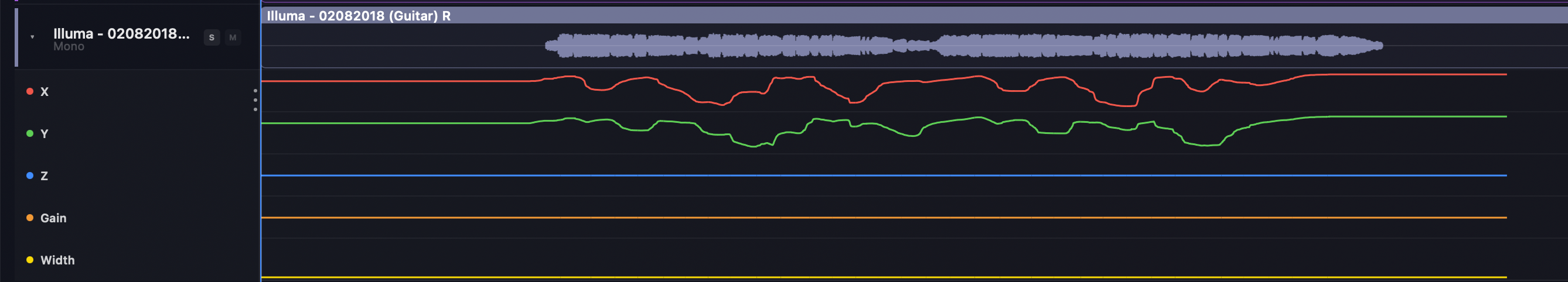 An object track's expanded automation lane showing X, Y, Z, Gain and Width curves beneath the waveform