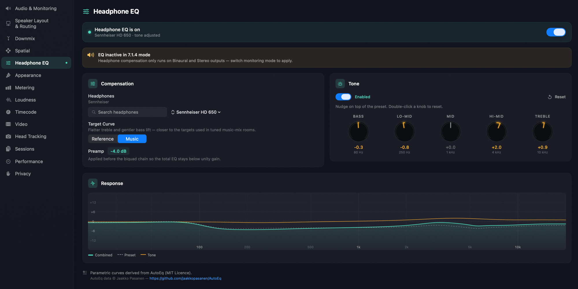 The Preferences > Headphone EQ panel — master toggle, an 'EQ inactive in 7.1.4 mode' banner, the Compensation section with headphone profile picker, Reference/Music target curve and preamp, a five-knob Tone stack, and the Response curve chart