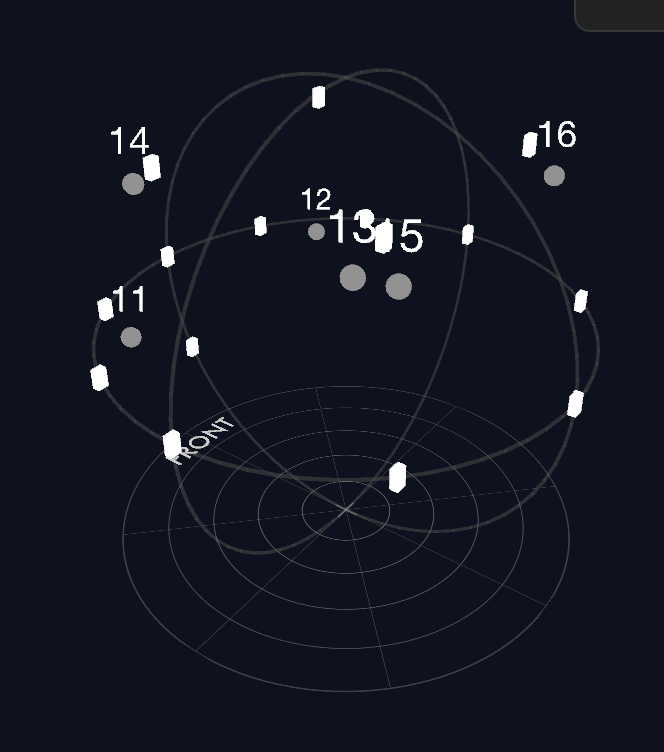 The 3D scene drawn as a Sphere — a unit sphere with a polar grid floor, for egocentric content